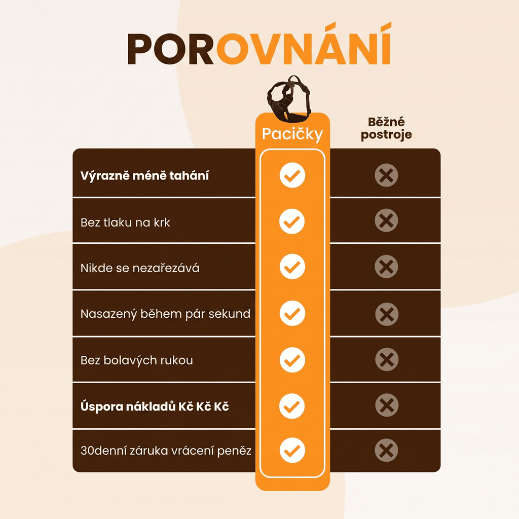Postroj proti tahání